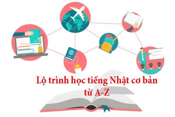 lộ trình học tiếng Nhật